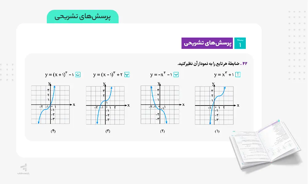 پرسش های تشریحی کتاب فرمول بیست ریاضی دوازدهم تجربی