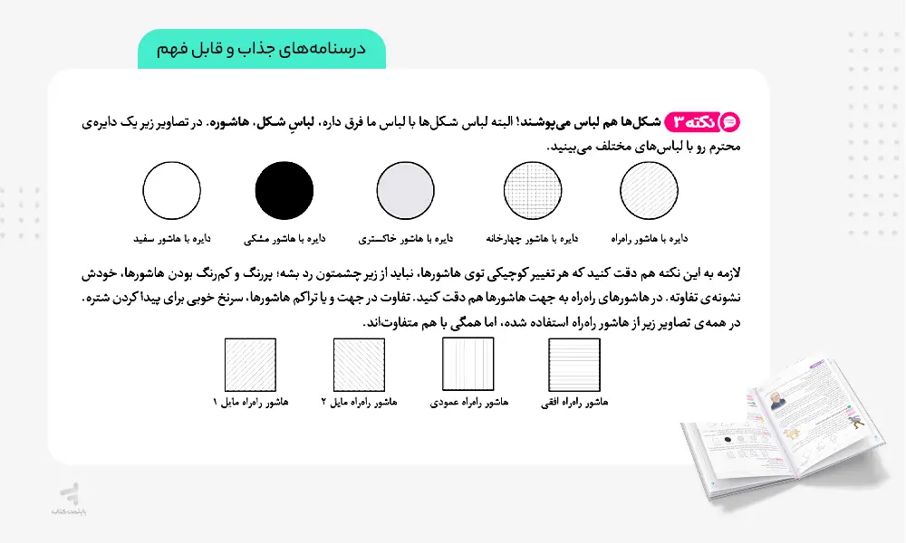درسنامه‌های جذاب و قابل فهم کتاب هوش کمپلکس ششم
