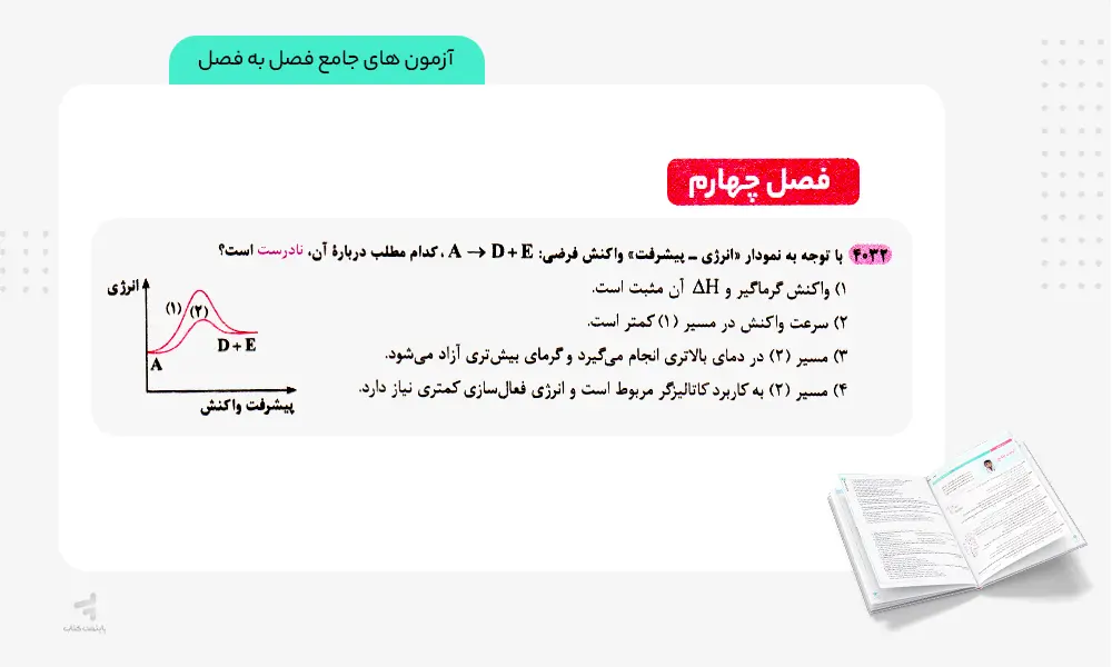 آزمون های جامع فصل به فصل آی کیو شیمی جامع