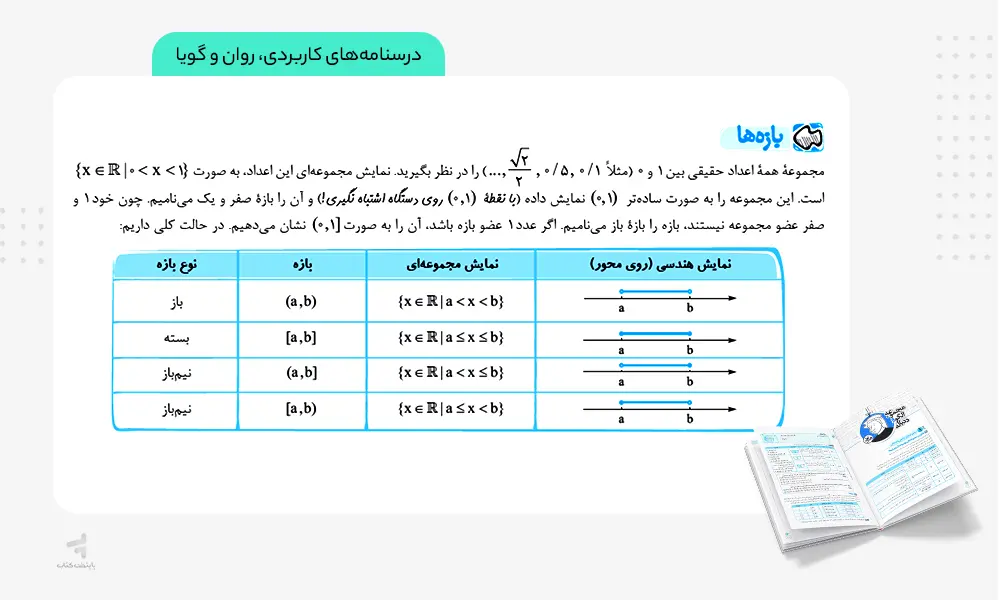 درسنامه های کاربردی و روان کتاب ماجرای بیست ریاضی دهم
