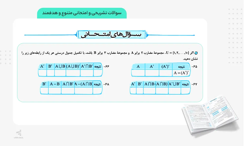 سوالات امتحانی متنوع کتاب ماجرای بیست ریاضی دهم