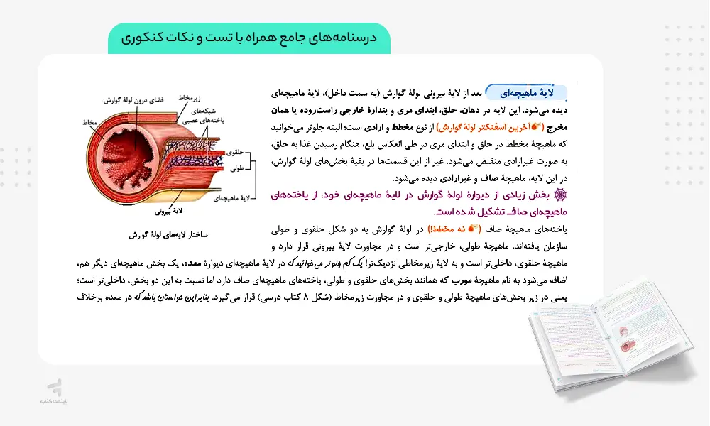 درسنامه های جامع کتاب زیست دهم تست خیلی سبز