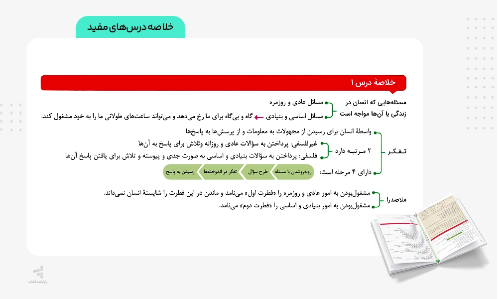 خلاصه درس های مفید کتاب ماجرای بیست فلسفه یازدهم