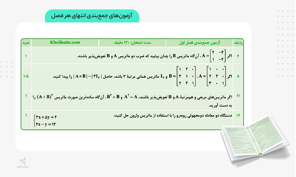 آزمون‌های جمع‌بندی فصل به فصل کتاب ماجرای بیست هندسه دوازدهم