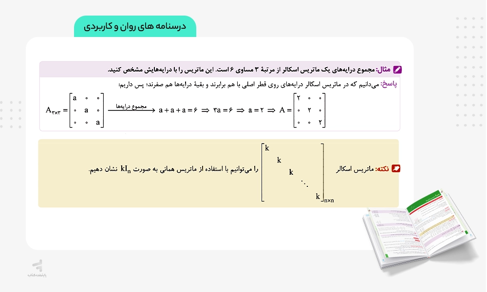 درسنامه‌های روان و کاربردی کتاب ماجرای بیست هندسه دوازدهم