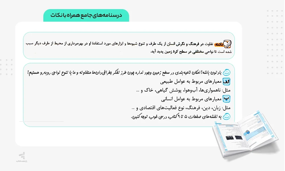 درسنامه های جامع کتاب ماجرای بیست جغرافیا یازدهم