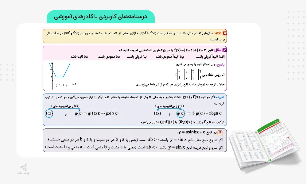 درسنامه‌های کاربردی با کادرهای آموزشی کتاب ماجرای بیست ریاضی دوازدهم تجربی