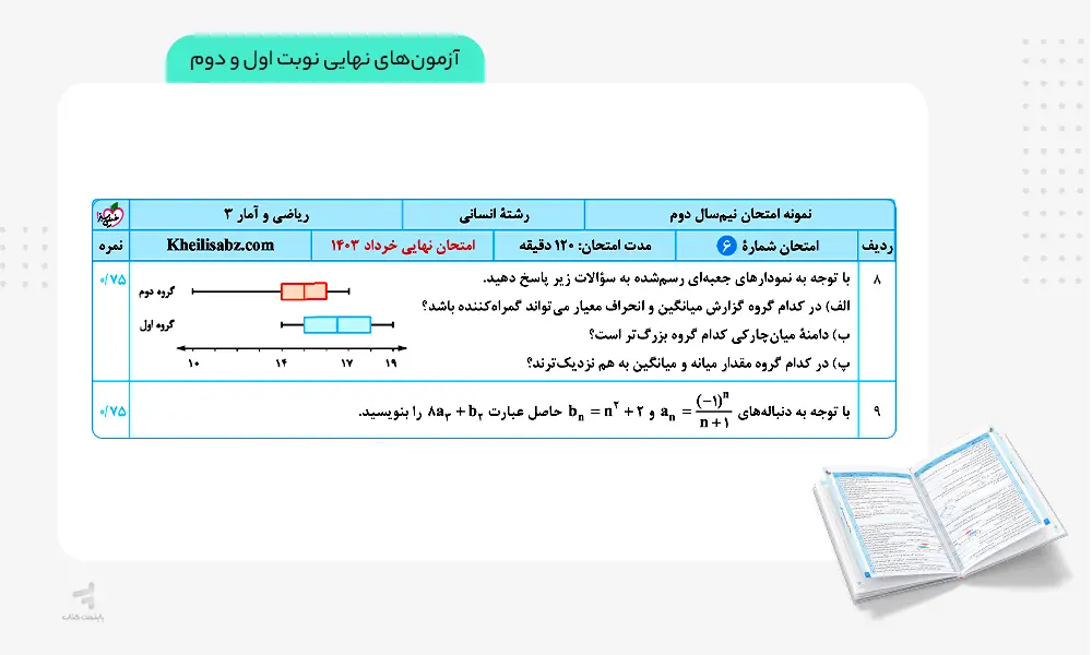 آزمون نهایی کتاب ماجرای بیست ریاضی و آمار دوازدهم