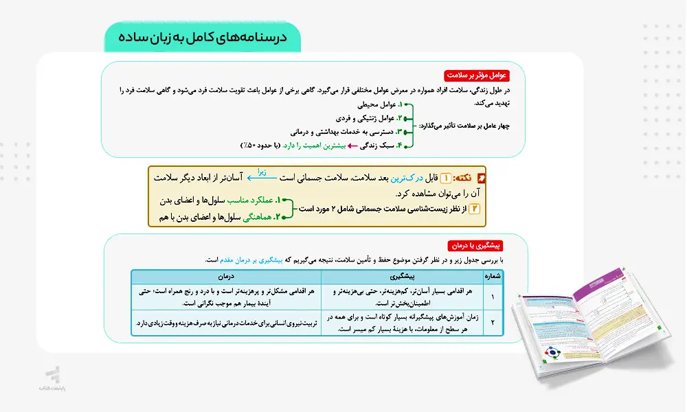 درسنامه های جامع ماجرای بیست سلامت و بهداشت