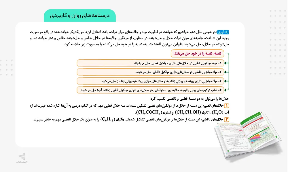 درسنامه های روان کتاب ماجرای بیست شیمی دوازدهم