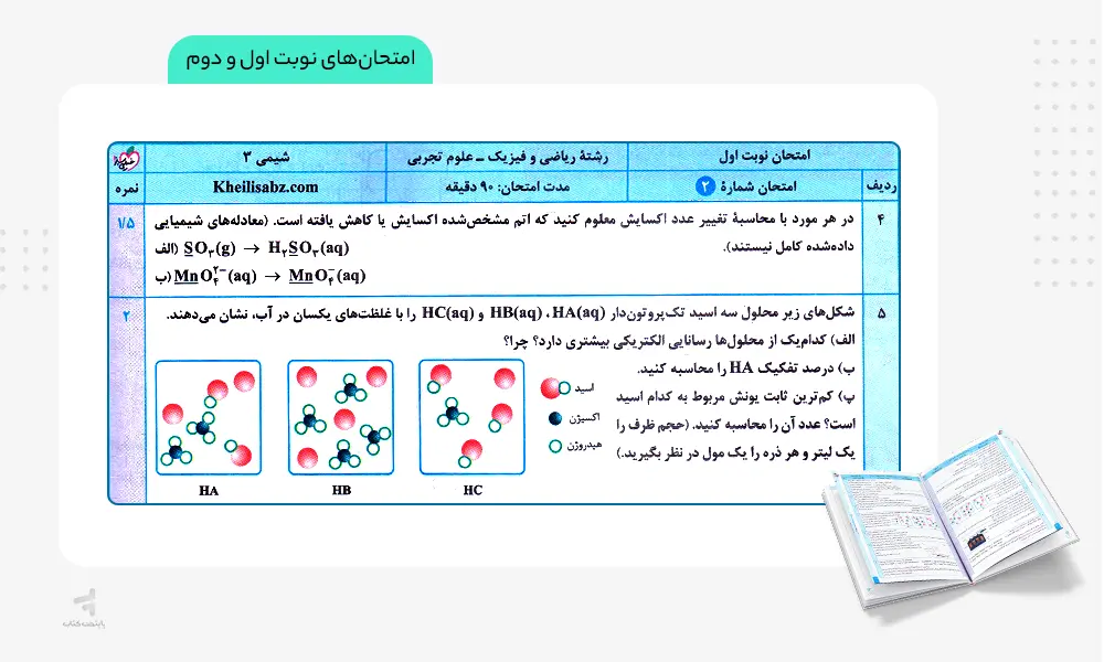 امتحانات نهایی کتاب ماجرای بیست شیمی دوازدهم
