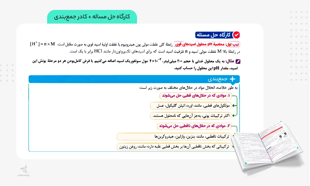 کارگاه حل مساله و کادر جمع بندی کتاب ماجرای بیست شیمی دوازدهم