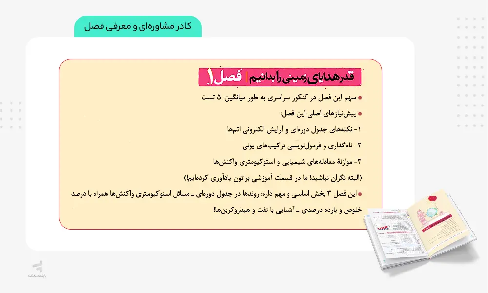 کادر مشاوره ای و معرفی فصل کتاب شیمی یازدهم تست خیلی سبز