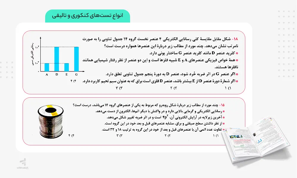 تست های تالیفی و کنکوری کتاب شیمی یازدهم تست خیلی سبز