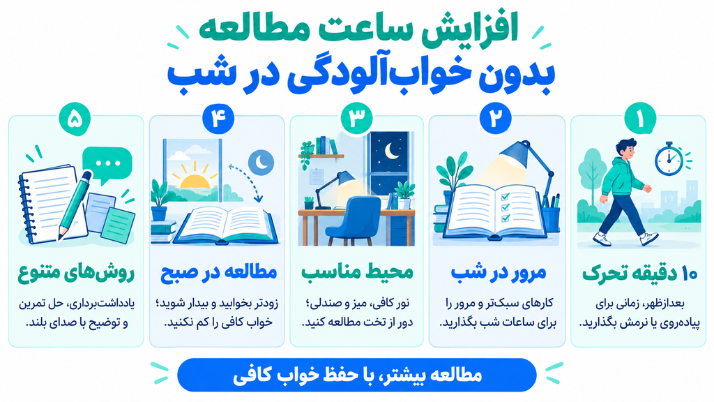 افزایش ساعت مطالعه بدون احساس خوابآلودگی در شب
