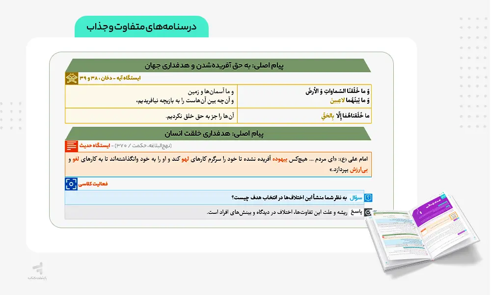 درسنامه های جذاب کتاب فرمول بیست دینی دهم
