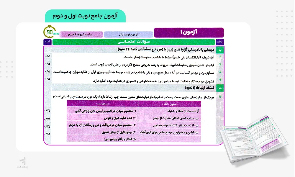 آزمون جامع کتاب فرمول بیست دینی یازدهم انسانی