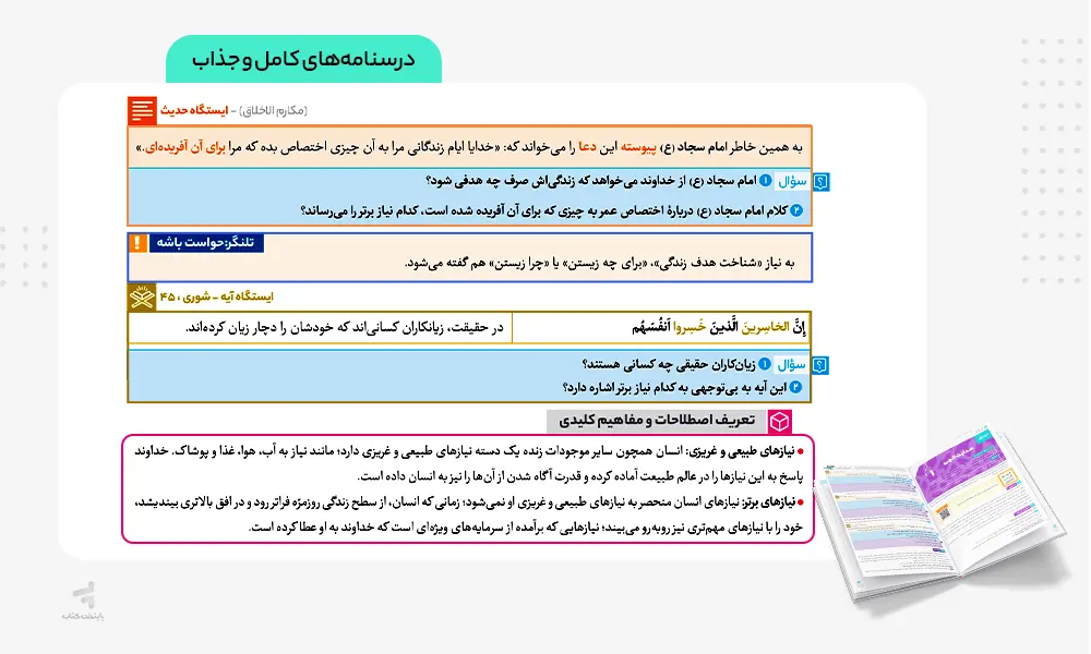 درسنامه های جذاب کتاب فرمول بیست دینی یازدهم انسانی
