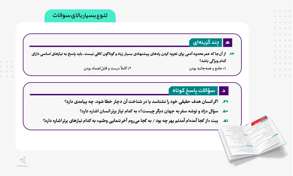 سوالات تشریحی کتاب فرمول بیست دینی یازدهم انسانی