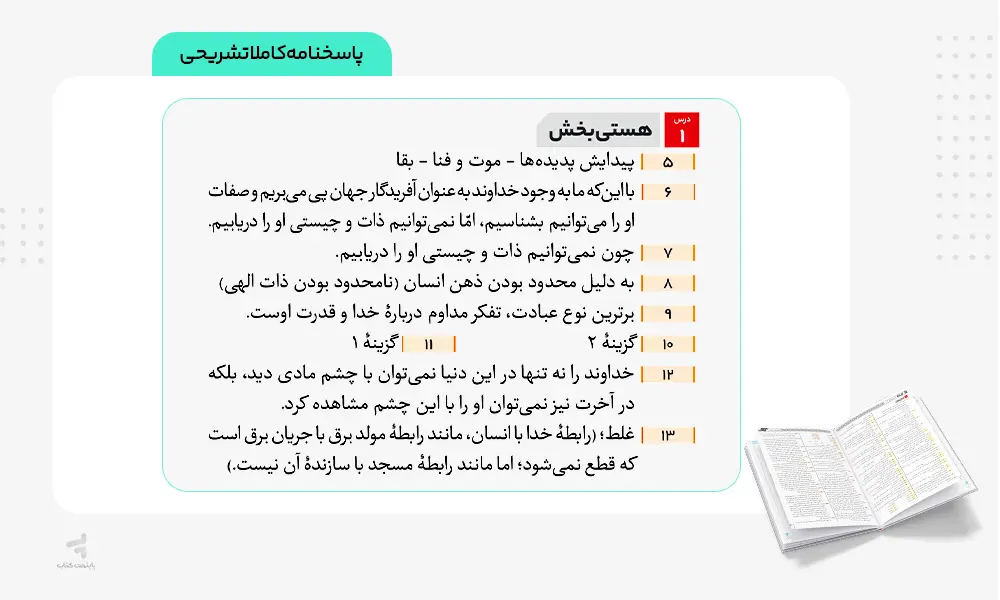 پاسخنامه کاملا تشریحی کتاب فرمول بیست دینی دوازدهم انسانی