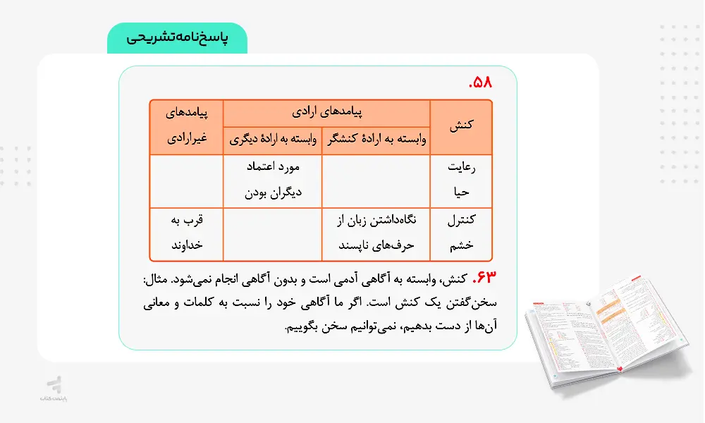پاسخنامه تشریحی کتاب ماجرای بیست هویت اجتماعی