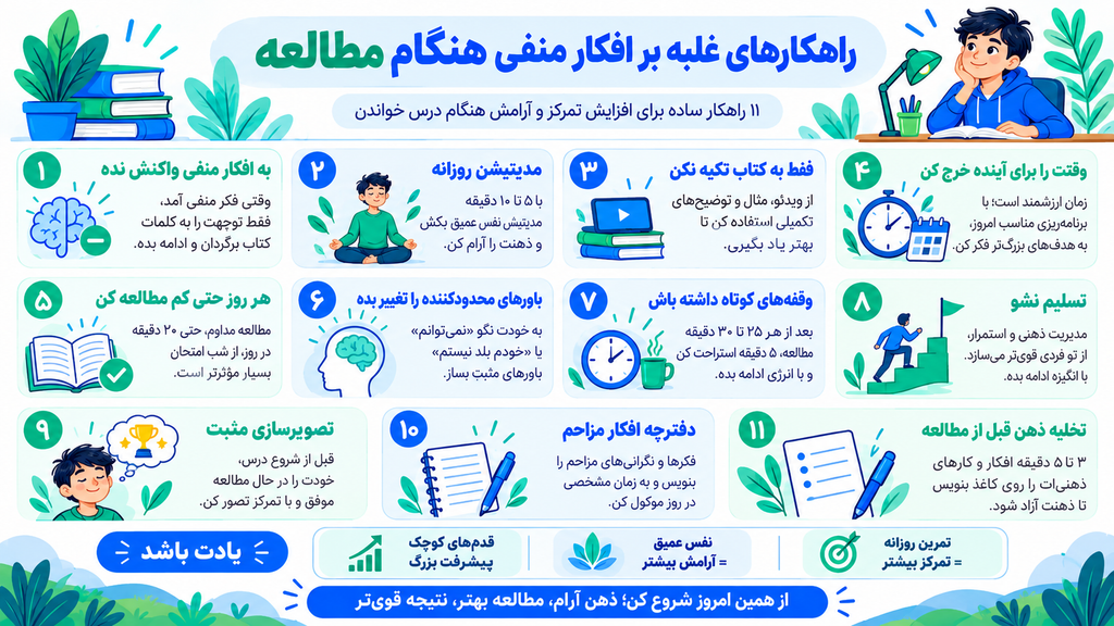 راهکارهای غلبه بر افکار منفی هنگام مطالعه