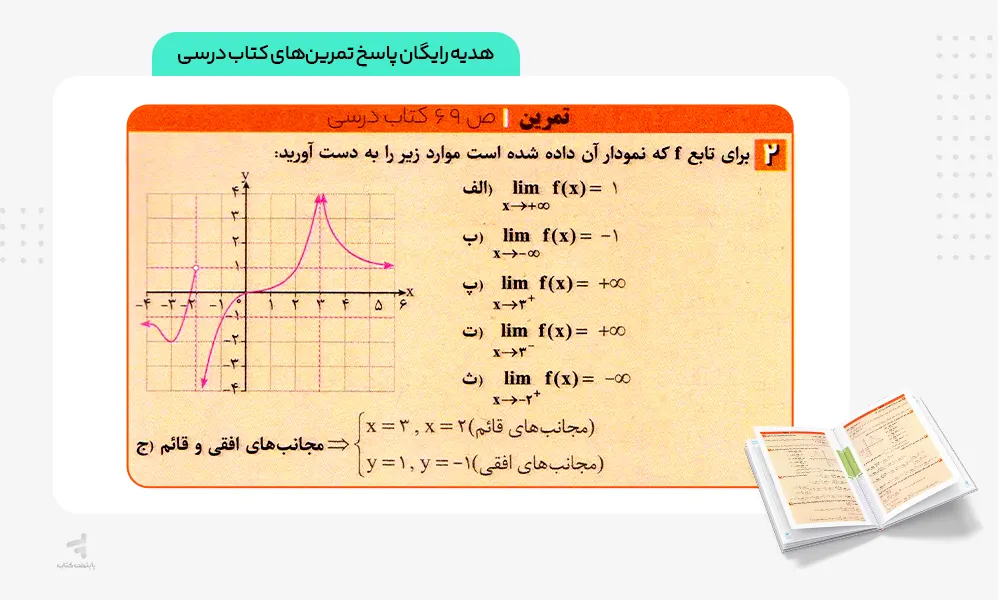 کتابچه رایگان کتاب فرمول بیست حسابان دوازدهم