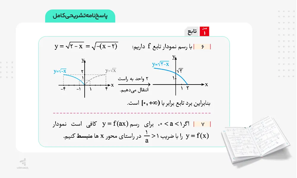 پاسخنامه تشریحی کتاب فرمول بیست حسابان دوازدهم