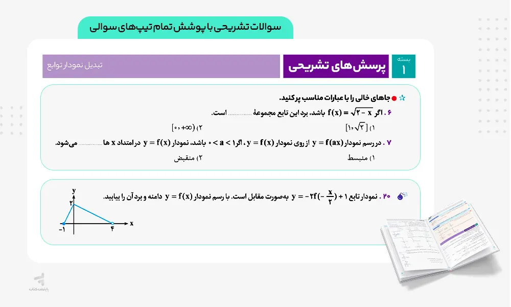 سوالات تشریحی کتاب فرمول بیست حسابان دوازدهم
