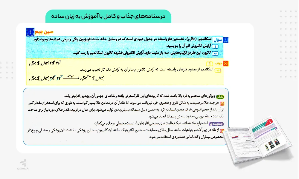 درسنامه های جذاب و کامل کتاب فرمول بیست شیمی یازدهم