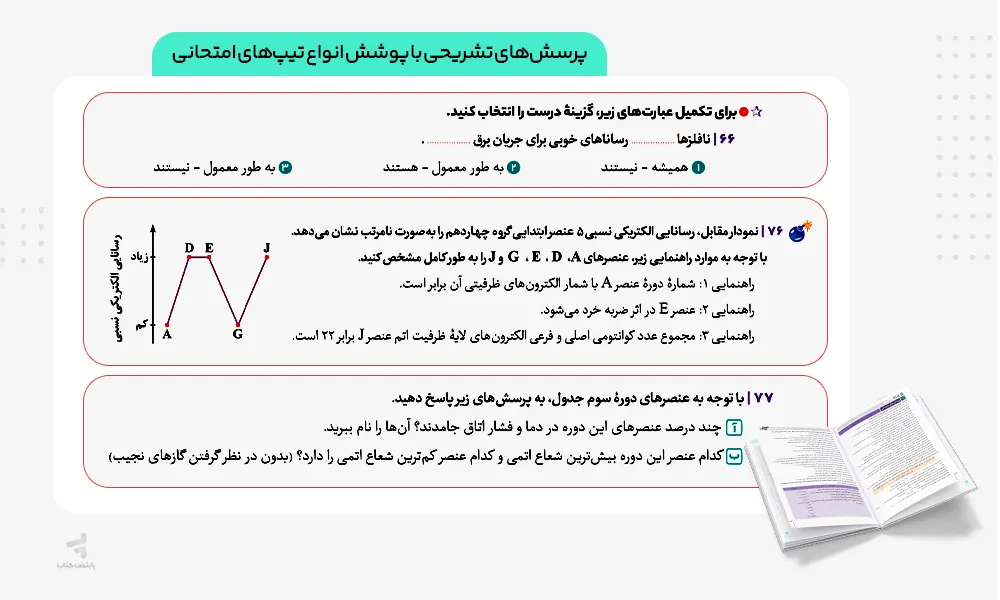 پرسش های تشریحی متنوع کتاب فرمول بیست شیمی یازدهم