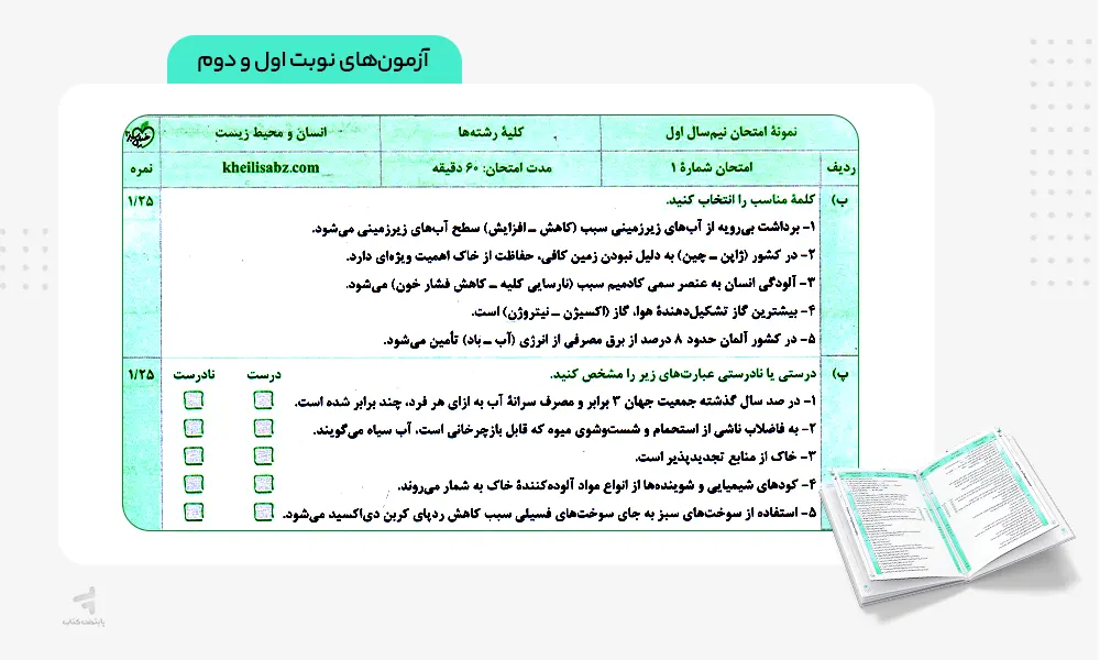 آزمون های نهایی ماجرای بیست انسان و محیط زیست