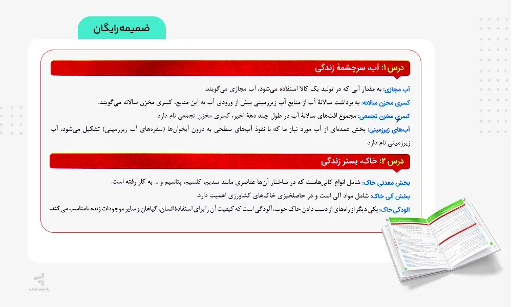 ضمیمه رایگان ماجرای بیست انسان و محیط زیست