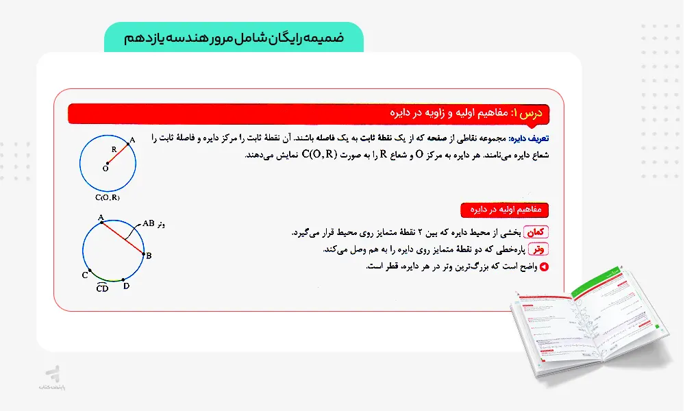 ضمیمه رایگان کتاب ماجرای بیست هندسه یازدهم