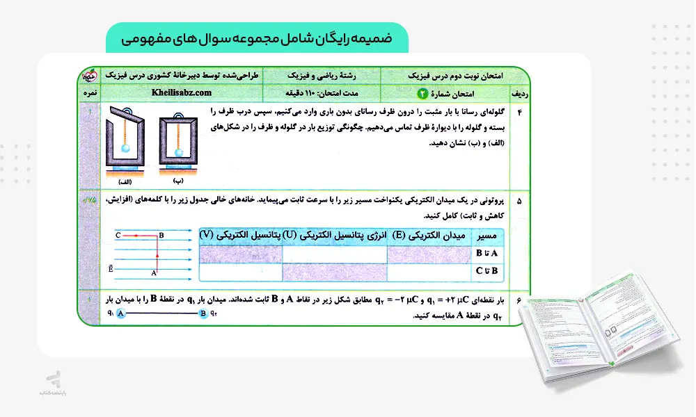 ضمیمه رایگان شامل مجموعه سوال های مفهومی