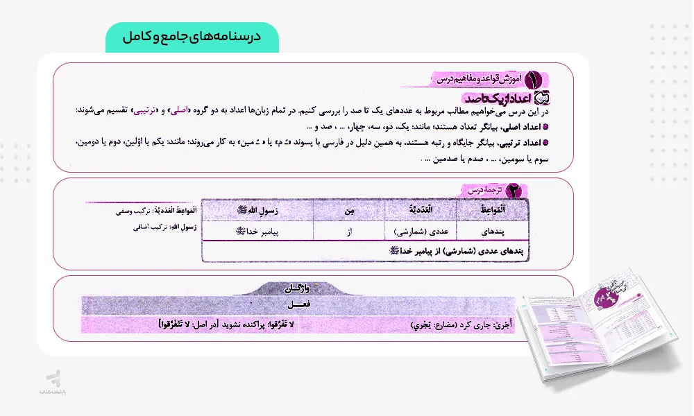درسنامه های جامع ماجرای بیست عربی دهم 