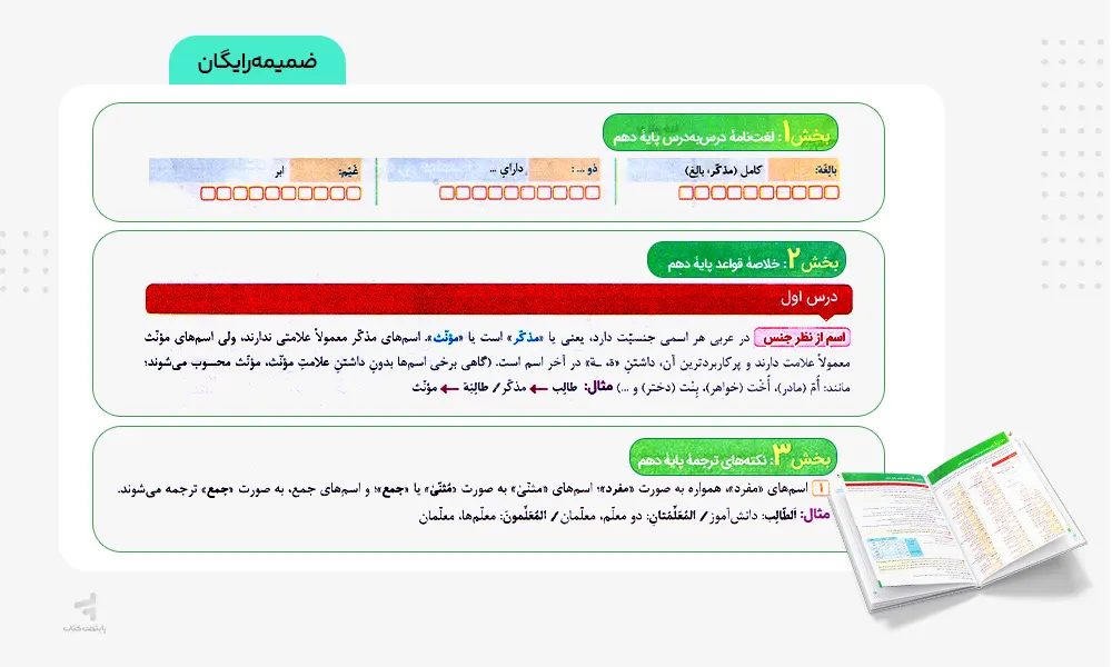 ضمیمه رایگان  کتاب ماجرای بیست عربی دهم