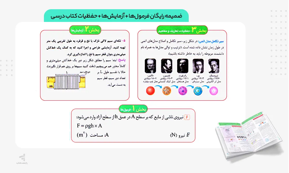 ضمیمه رایگان کتاب ماجرای بیست فیزیک دهم تجربی