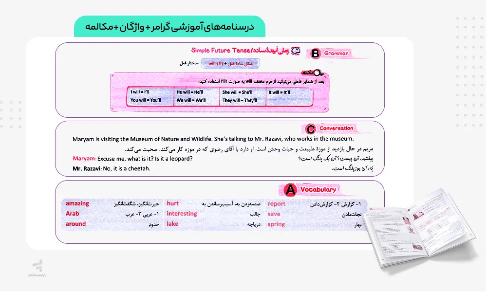 درسنامه های آموزشی گرامر، واژگان و مکالمه کتاب ماجرای بیست زبان دهم