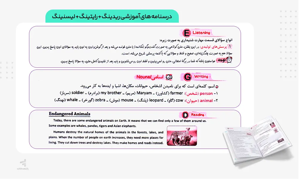 درسنامه های آموزشی ریدینگ، رایتینگ و لیسنینگ کتاب ماجرای بیست زبان دهم
