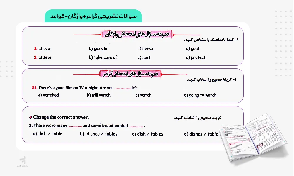 سوالات تشریحی گرامر، واژگان و مکالمه کتاب ماجرای بیست زبان دهم