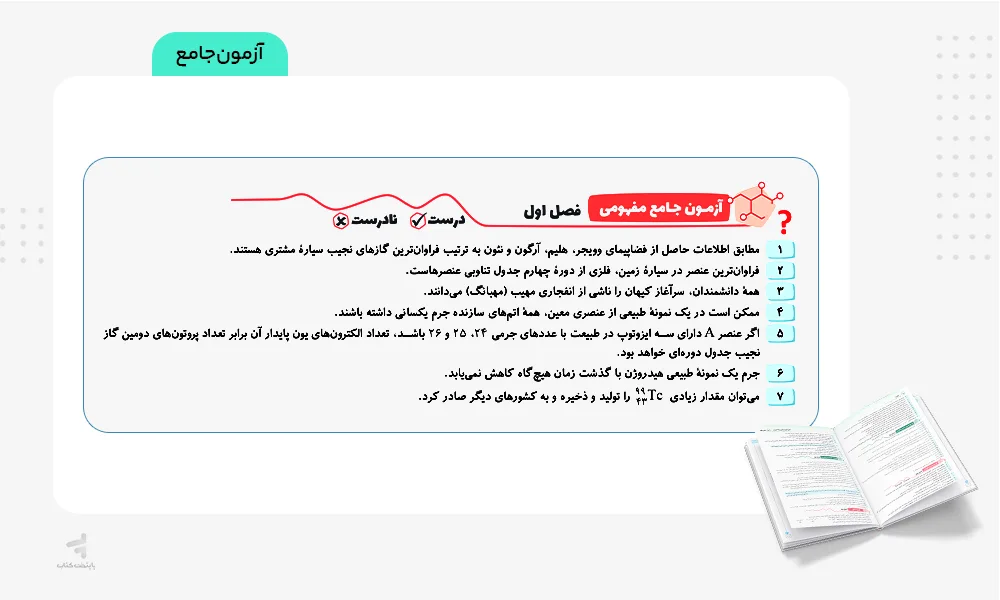 آزمون جامع کتاب حفظیات و مفاهیم شیمی ژرمانیم نشرالگو