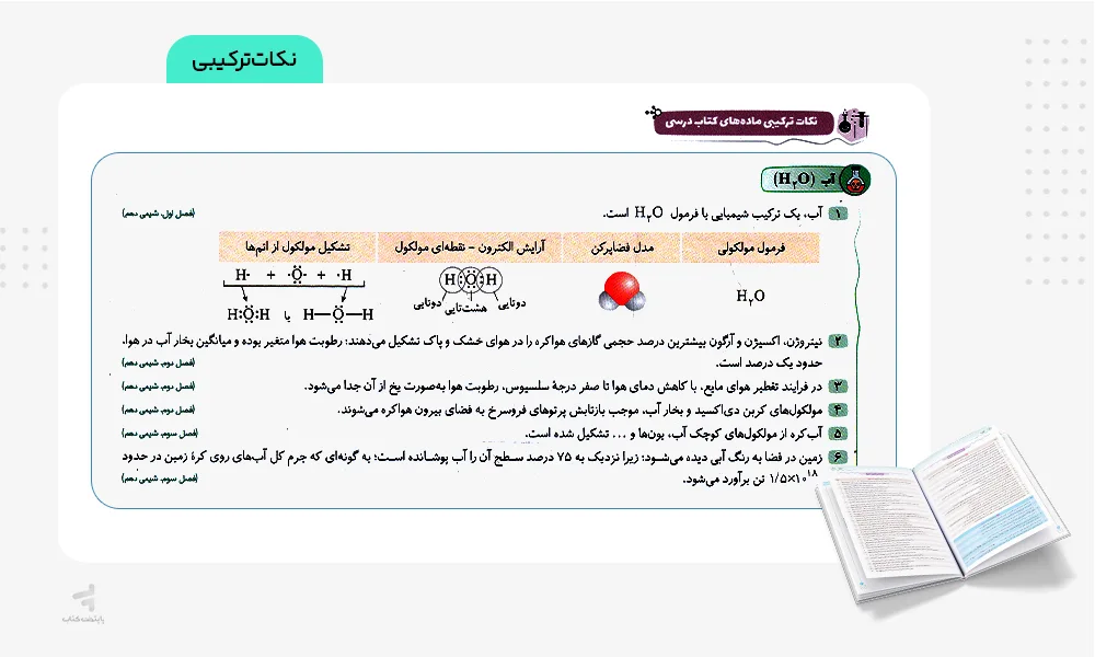 نکات ترکیبی کتاب حفظیات و مفاهیم شیمی ژرمانیم نشرالگو