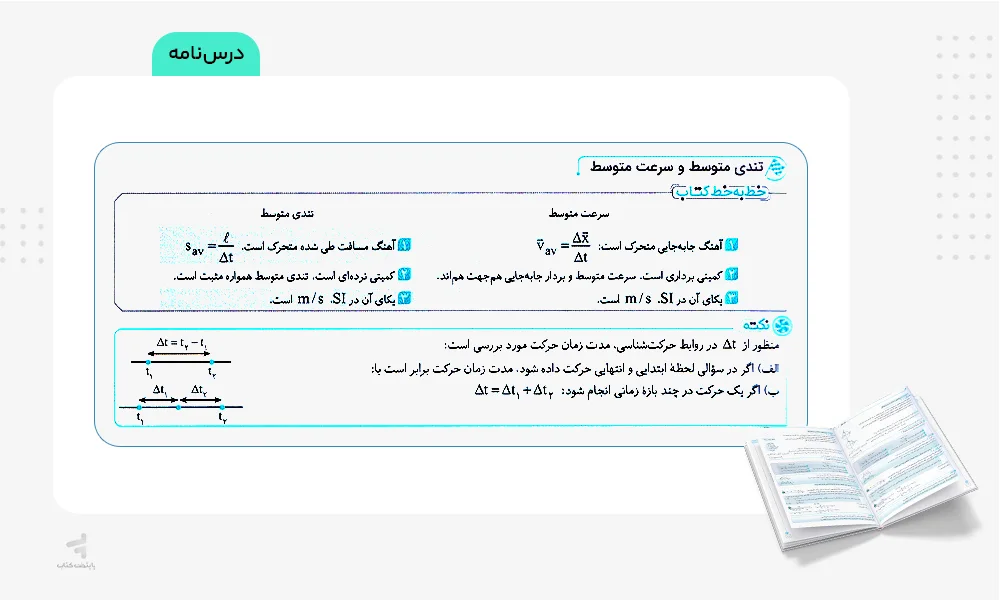 درسنامه های جامع کتاب فیزیک دوازدهم ریاضی تمام