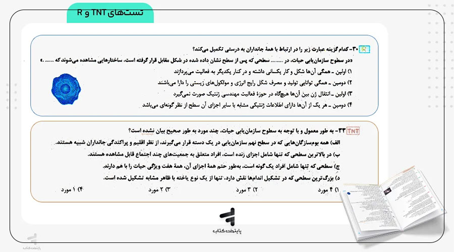 انواع و سطح‌بندی تست‌های کتاب آی کیو زیست گاج