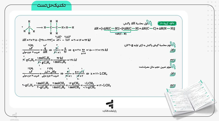 تکنیک حل تست