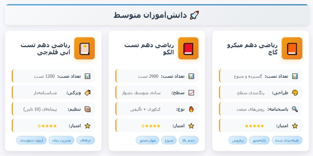 بهترین کتاب‌های تست ریاضی دهم  برای دانش اموزان متوسط