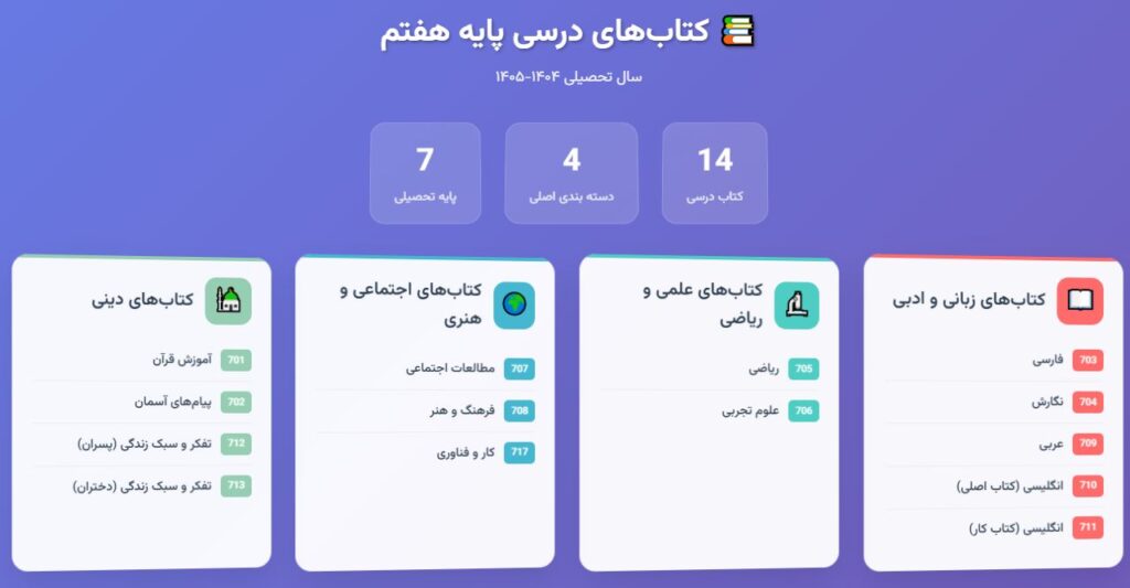 کلاس هفتم چند کتاب دارد؟ اسامی کتاب ها
