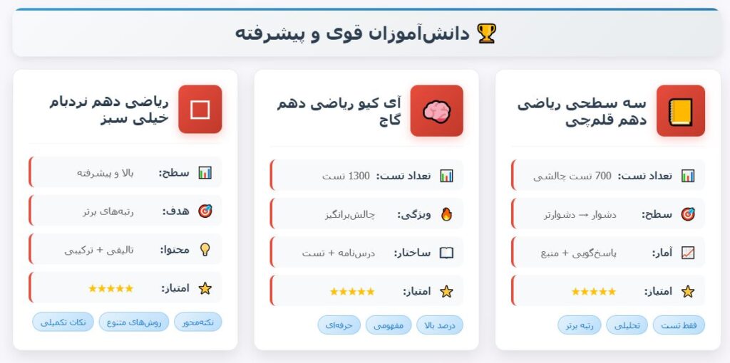 بهترین کتاب‌های تست ریاضی دهم  برای دانش اموزان قوی و پیشرفته