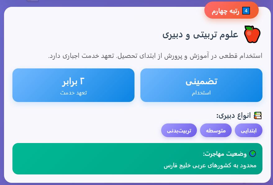 رشته های علوم تربیتی و دبیری از بهترین رشته های انسانی